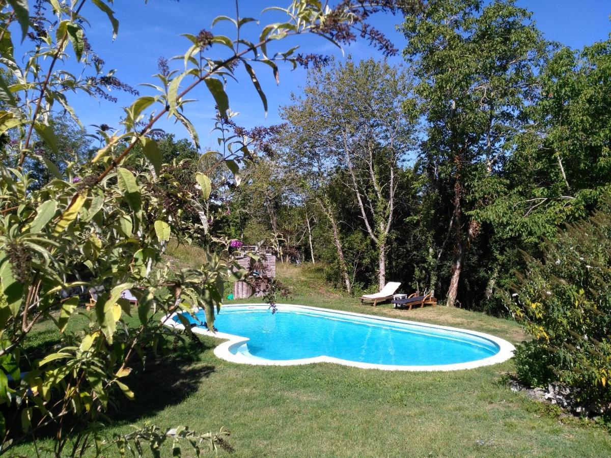 Séjour à la ferme D'hotes Cugnac *